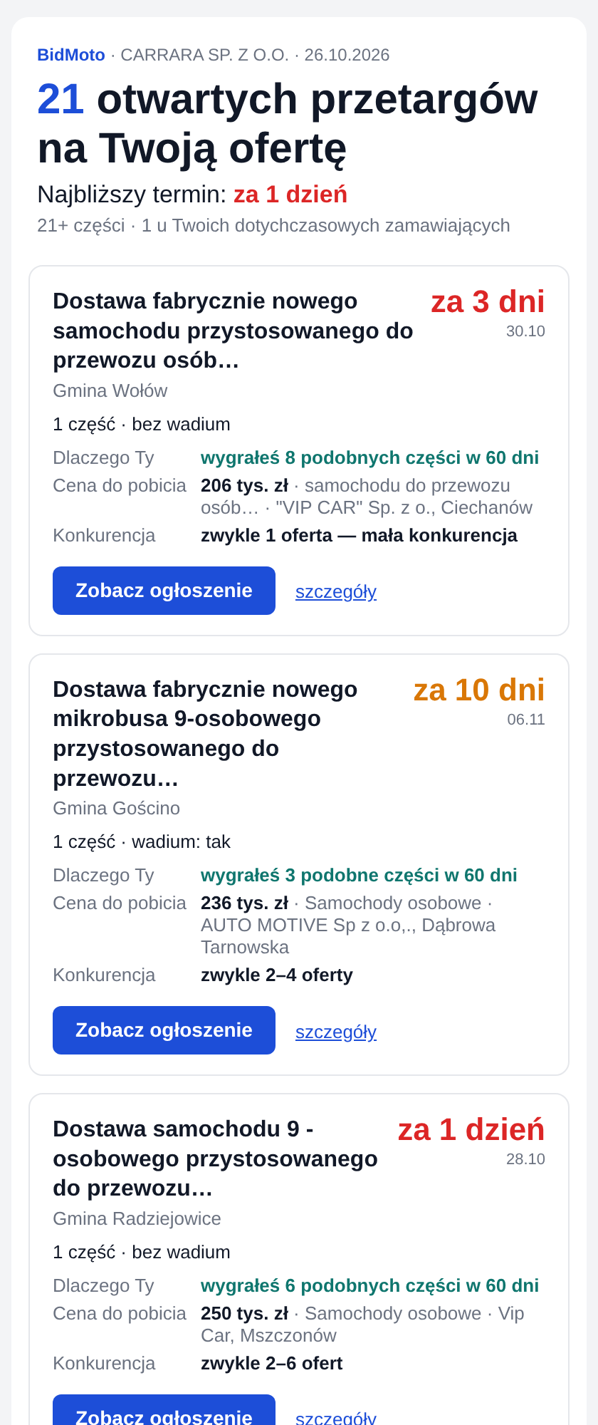 Przykładowy poranny raport na telefonie